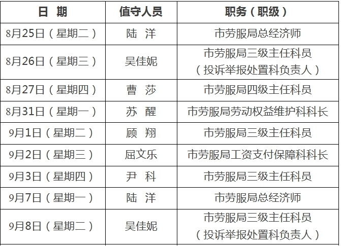 欠薪维权可现场反映！汉中公布专项接访安排