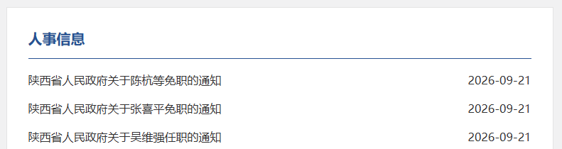 陕西省人民政府发布一批人事任免通知