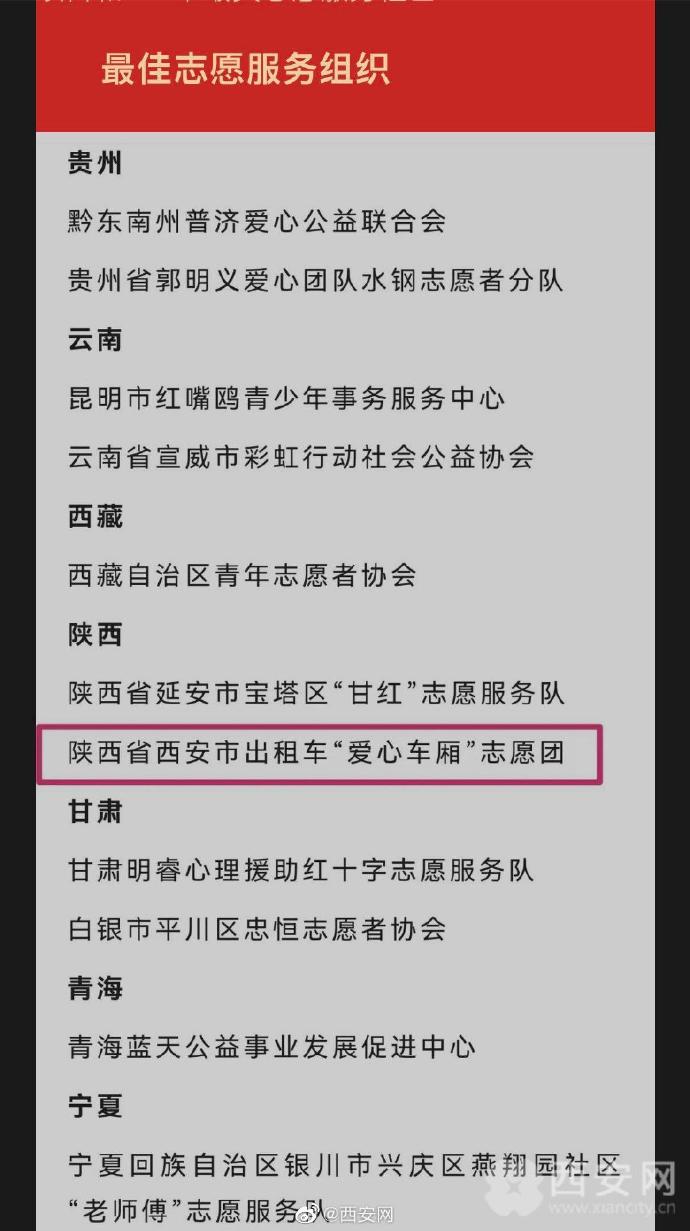 <b>“的哥的姐”好样的！西安出租车“爱心车厢”获全国志愿服务最高荣誉</b>