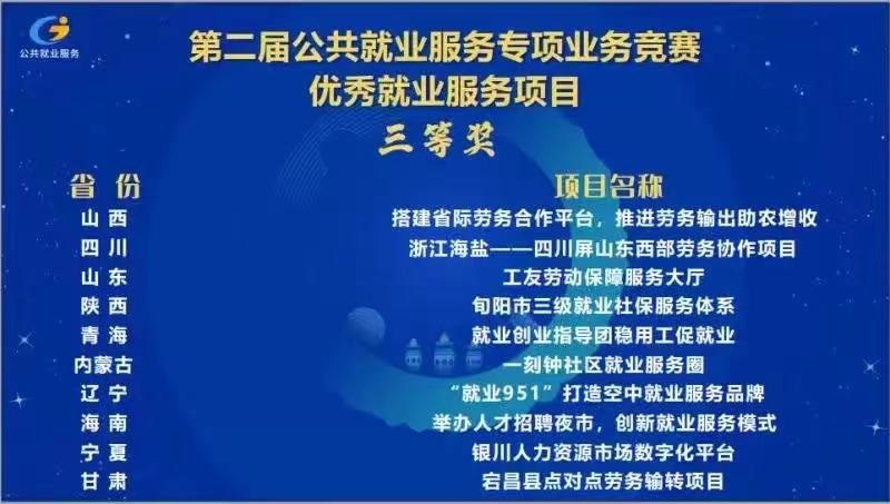 <b>旬阳市三级就业社保服务体系项目获全国表彰</b>