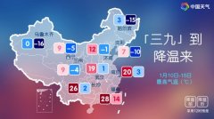 <b>冷空气带着“年货”来啦 — 降雪、大风快马加鞭即将抵达</b>