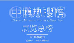 陕西10家博物馆展览，入选“中博热搜榜”3月推介榜单