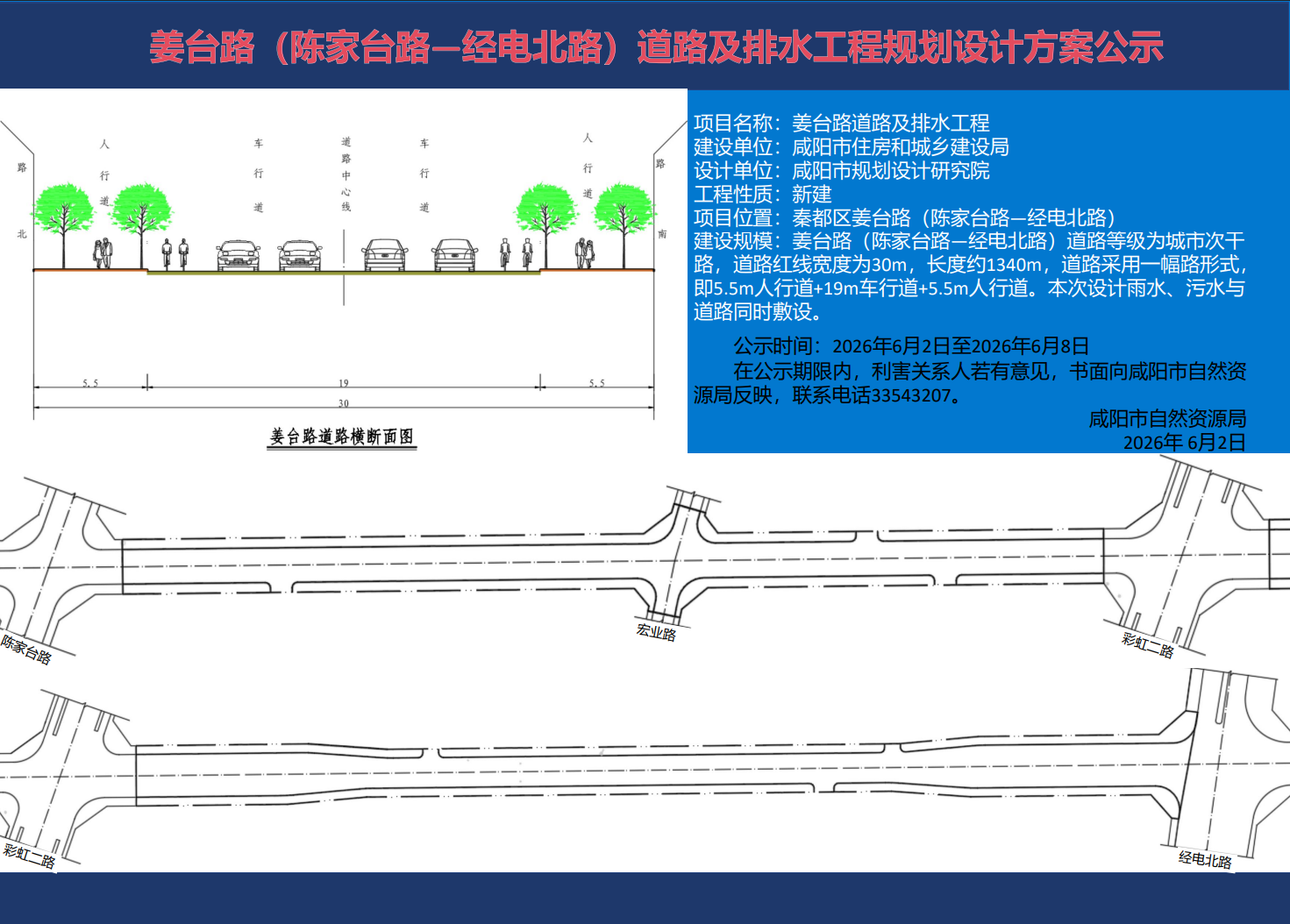 咸阳城西再添两条新路